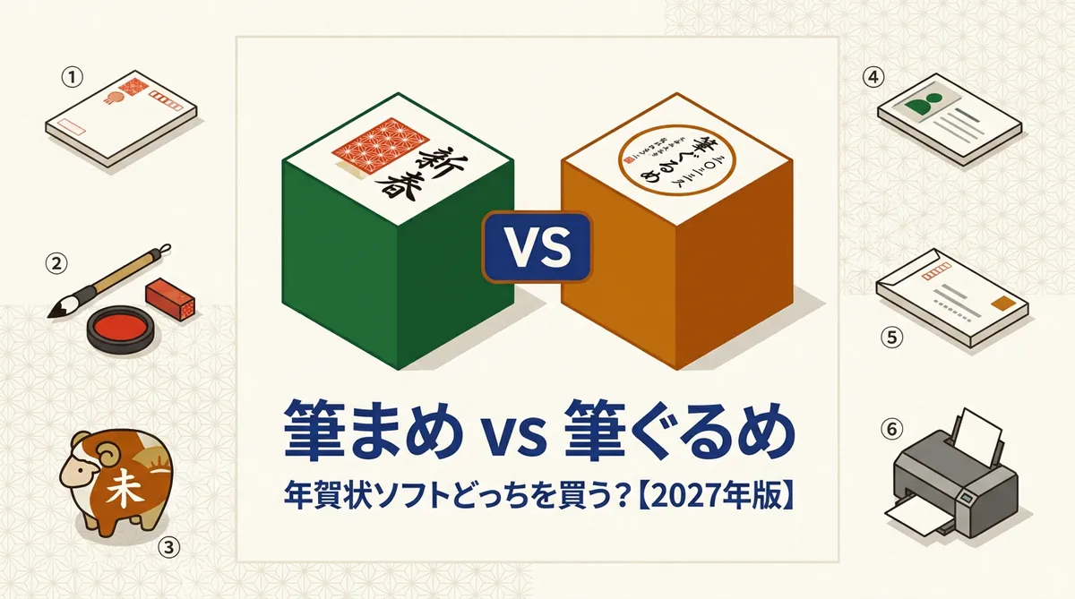 筆まめVer.37と筆ぐるめ34を5軸で比較するアイキャッチ